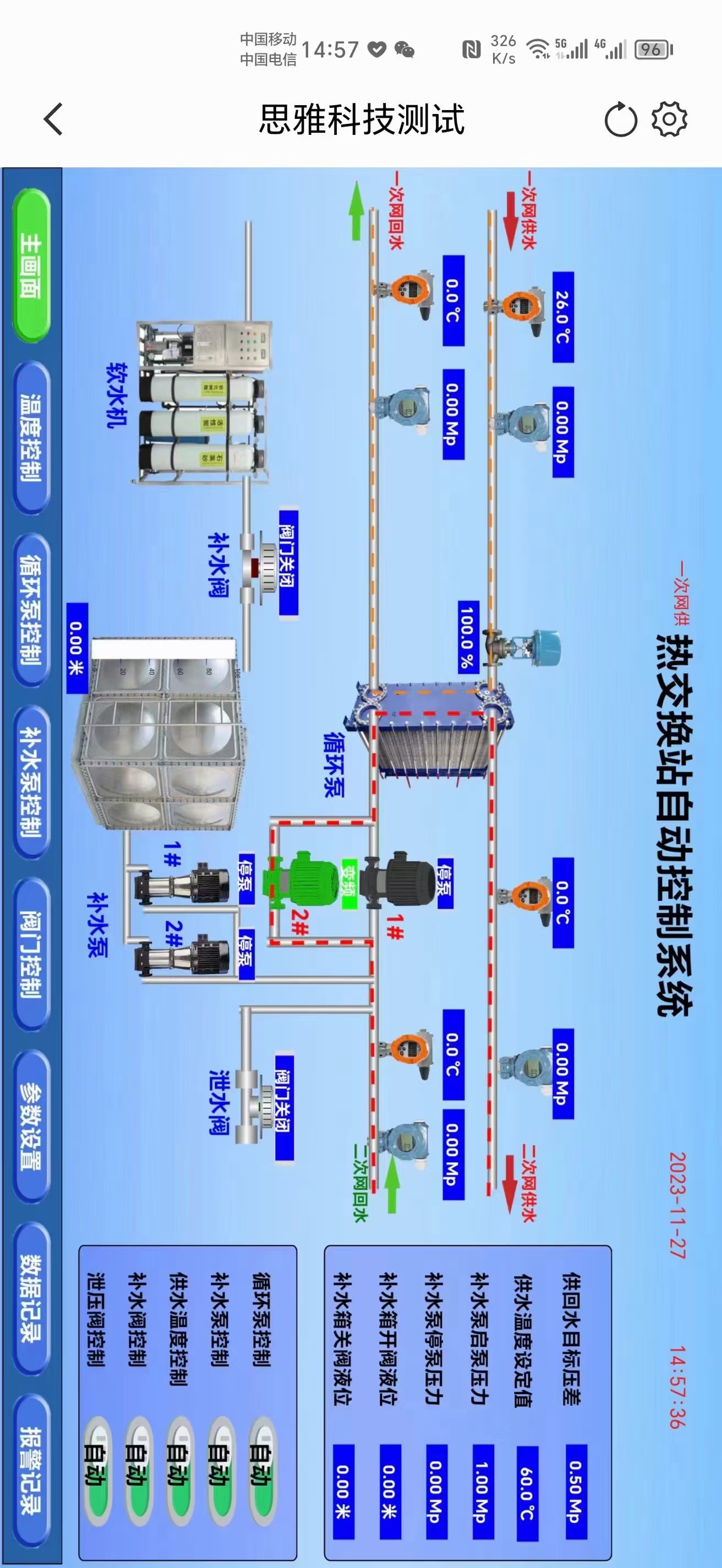 热交换站系统